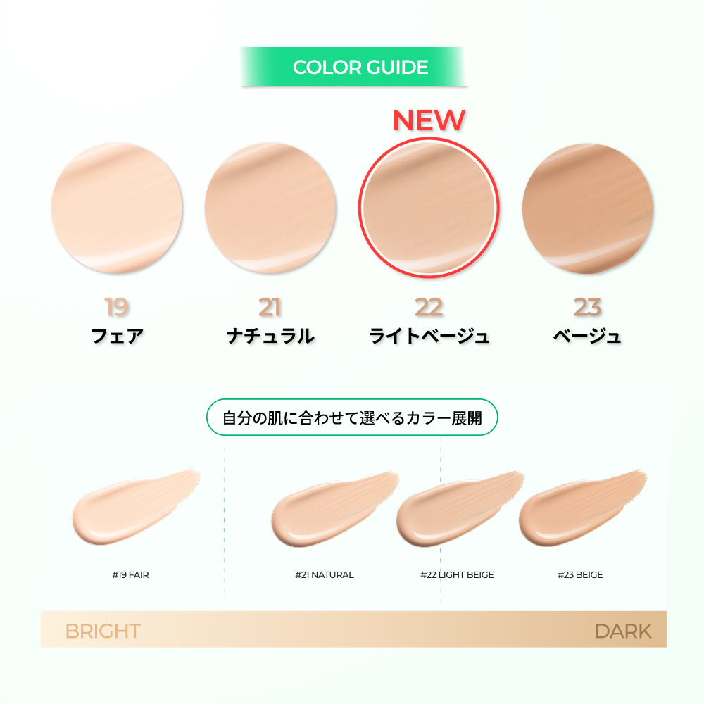 [No.1シミクッション] メラBトーニング セラムクッション